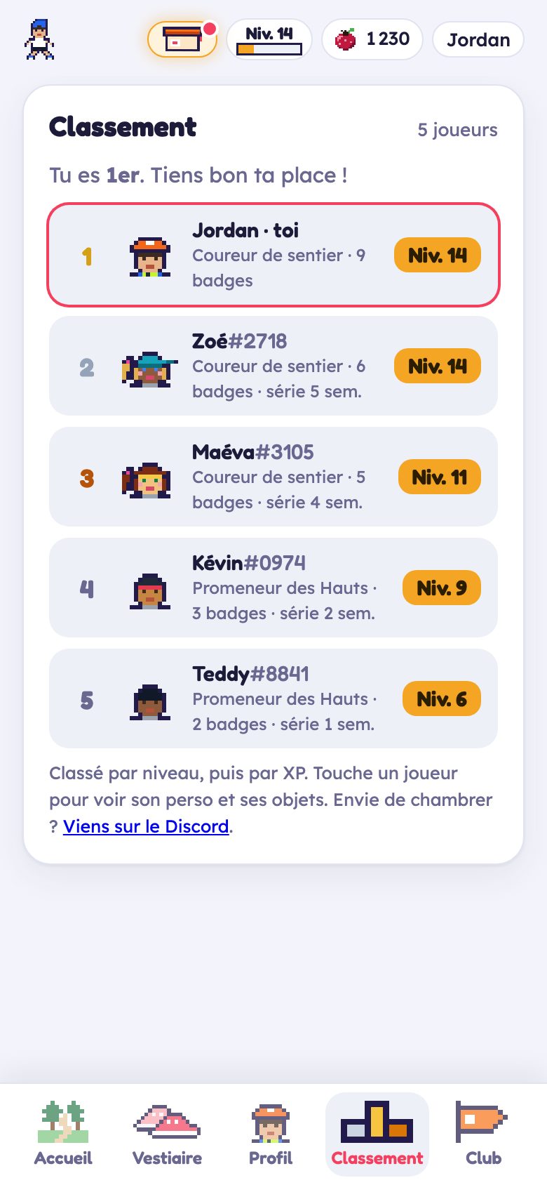 Le classement des joueurs, avec leurs persos et leurs niveaux